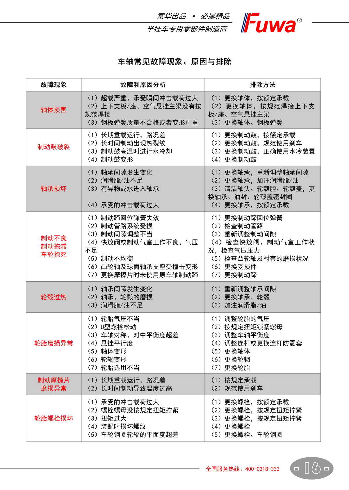 尊龙凯时登录首页(中国游)官方网站