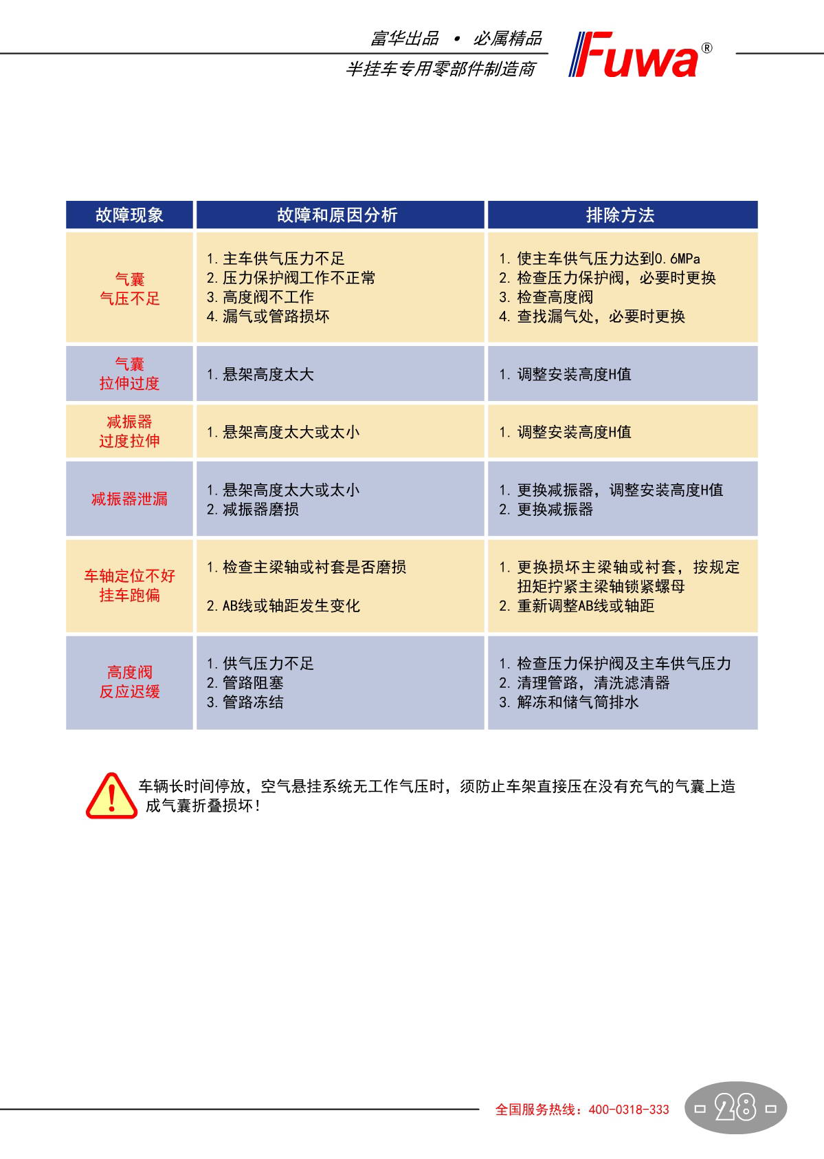 尊龙凯时登录首页(中国游)官方网站